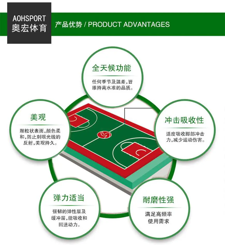 季末赛期间的视频分析与反馈机制_2